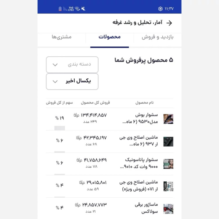 سشوار بوش (6 ماه گارانتی ) مدل new kanada021