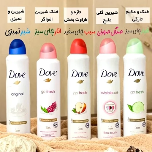 اسپری خوشبو کننده و ضد تعریق  مدل شیر فانتری کیوت رایحه خوشبو پینترستی عطر بدن خاص مدل:new kanada01318